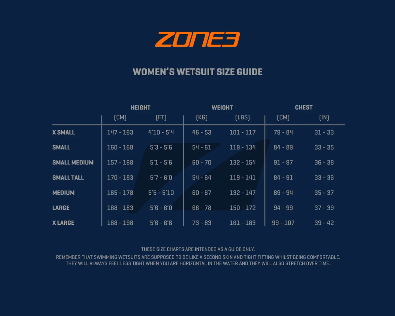 Zone 3 Zone3 - Advance Wetsuit - Women's - Ex-Rental 1 Hire - Image 2