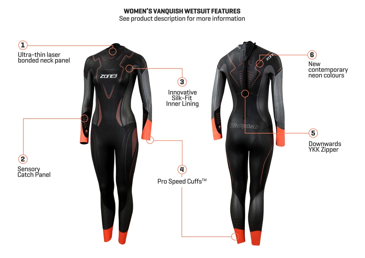 Zone 3 Zone3 - Vanquish Wetsuit - Women's - Image 26