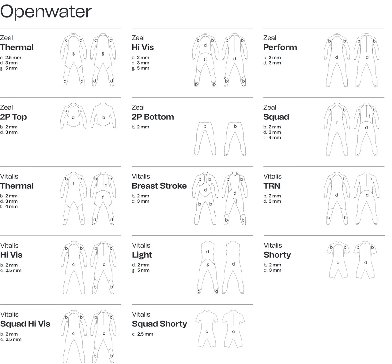Orca - Vitalis Openwater TRN Wetsuit - Men's - 2023 - Image 6