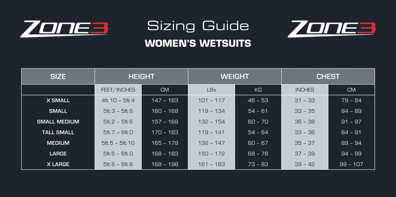 Zone 3 Zone3 Women's Aspire Wetsuit - Ex Rental - One Hire - Image 3